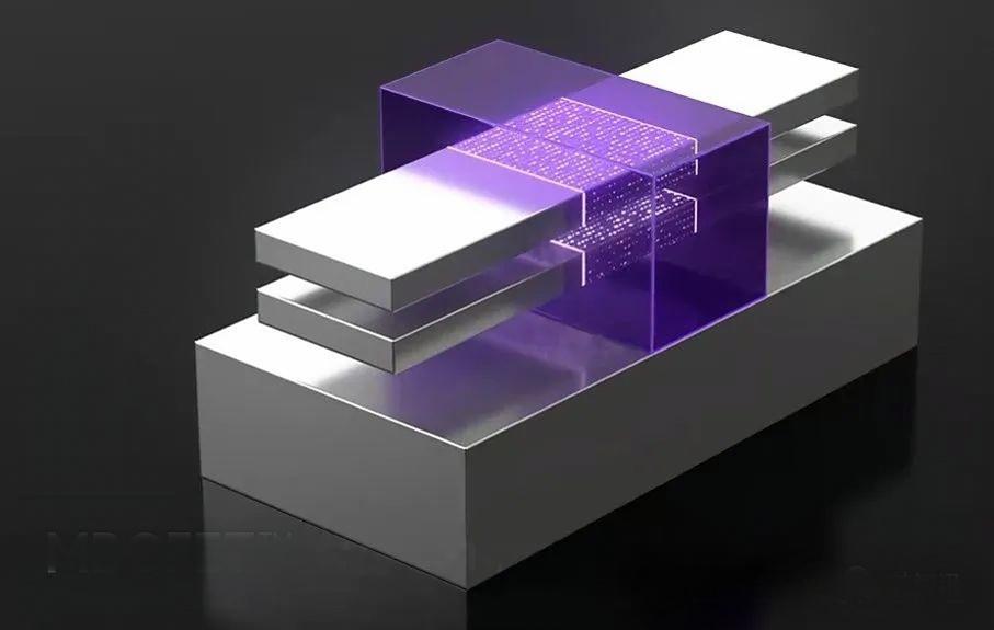 SiGe and Si Selective Etching Technology