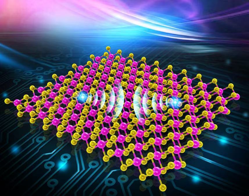 What is Doping Process?