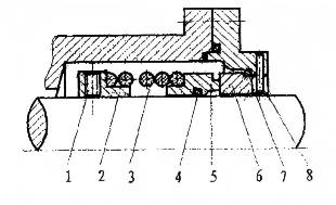 What is mechanical Seal