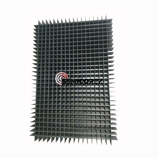 Carbon Fiber-Reinforced Carbon Fixtures